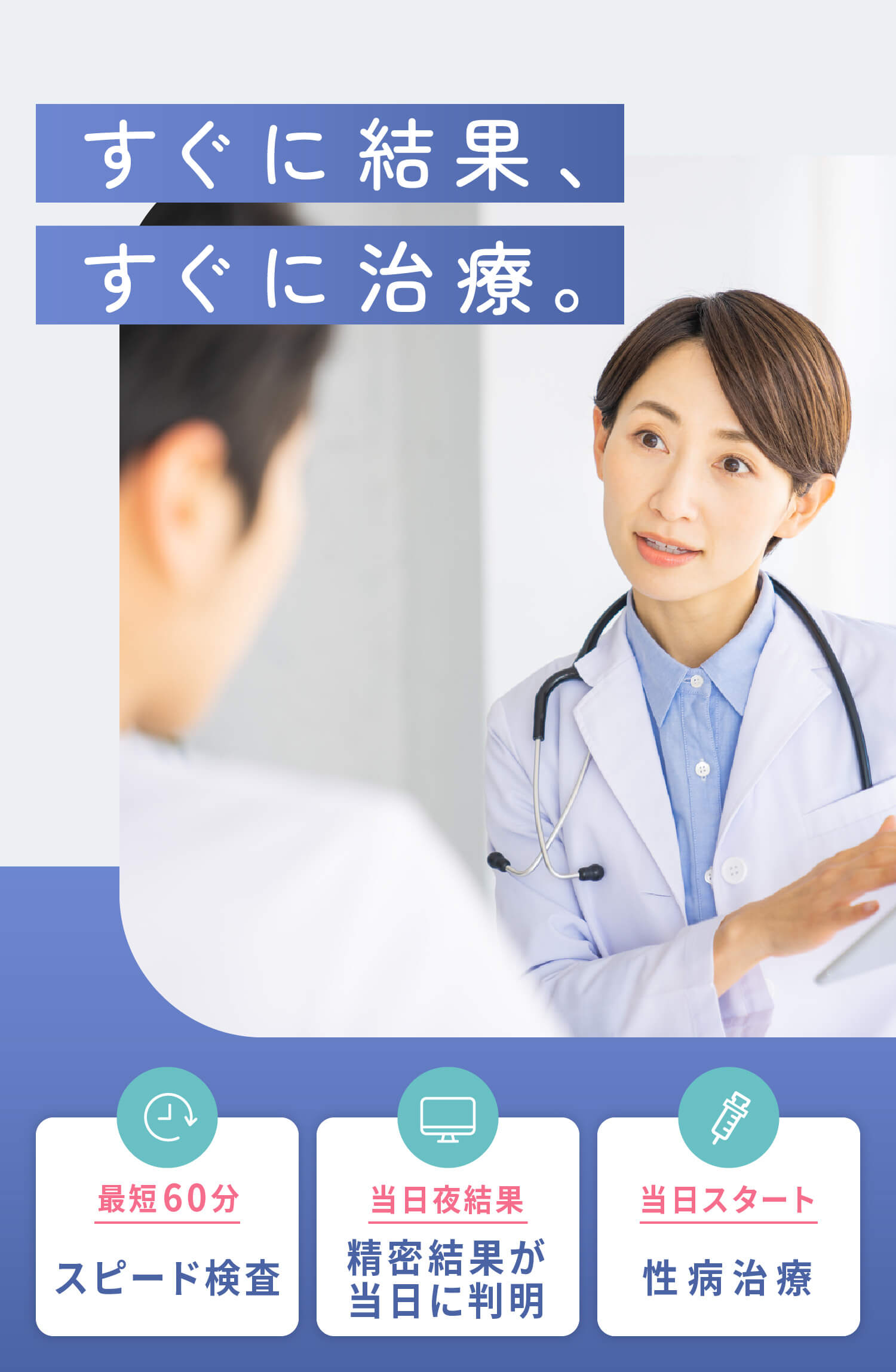 すぐに結果、すぐに治療。最短30分、スピード検査 当日夜結果、精密結果をWEB確認 当日スタート、性病治療